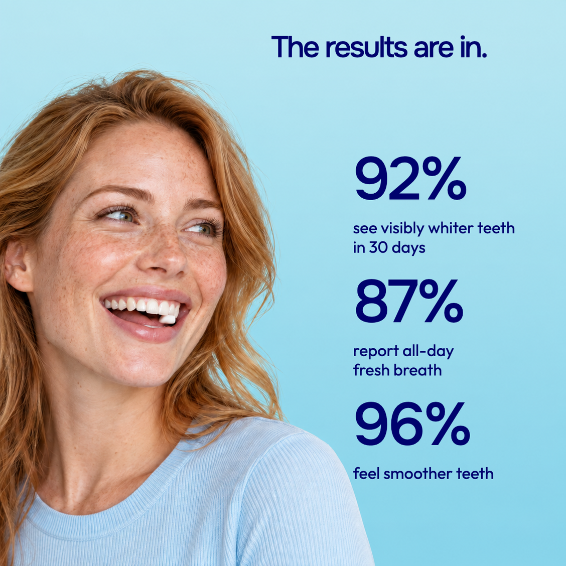 Woman smiling beside three ENAMELIFT result figures