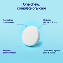 ENAMELIFT gum piece with four oral-care callouts